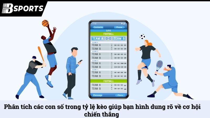Tỷ lệ kèo Bsport: Cách xem, phân tích và đặt cược thông minh - Kipg