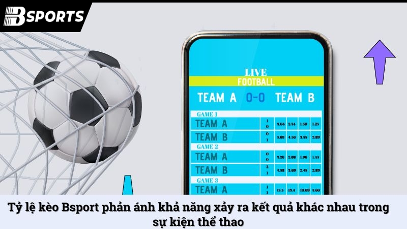 Tỷ lệ kèo Bsport: Cách xem, phân tích và đặt cược thông minh - Kipg